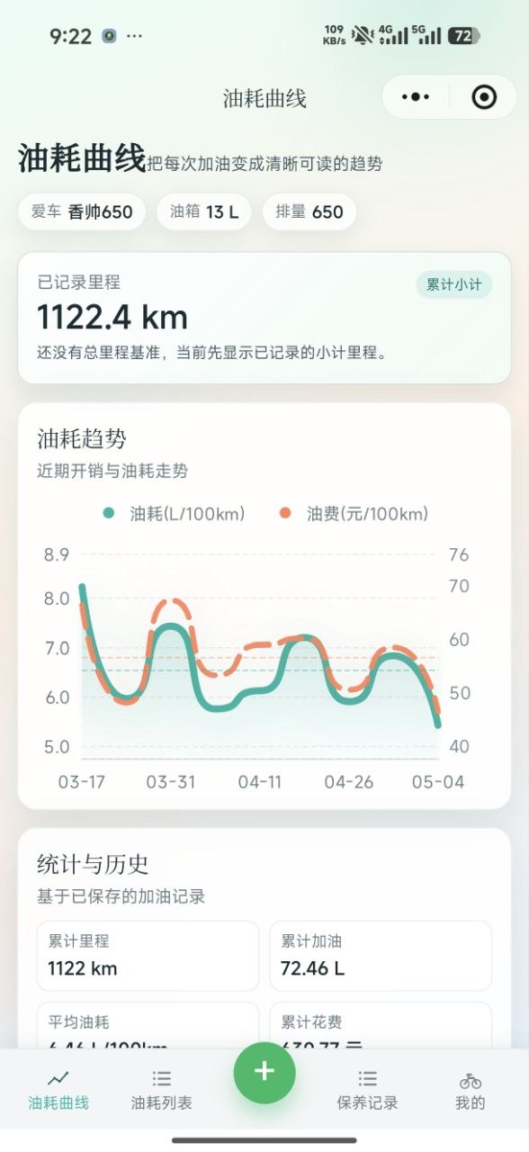 Xeloo 油耗曲线页