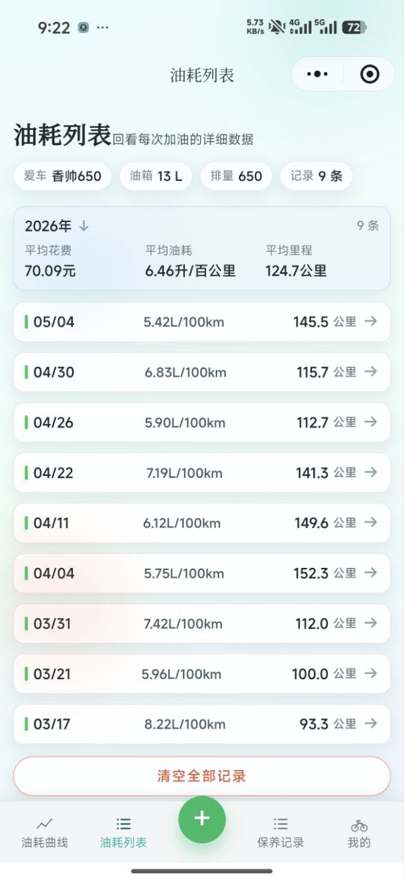 Xeloo 油耗列表页